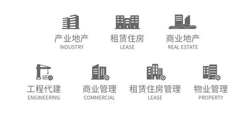 世界一流園區(qū)行動 在推動園區(qū)高質量發(fā)展中彰顯國企擔當